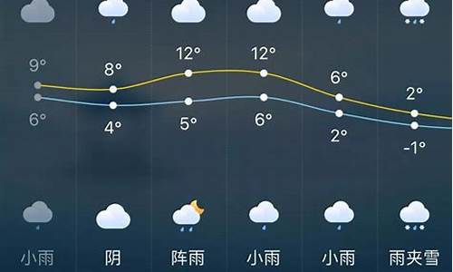 长沙天气预报15天准确_长沙天气预报15