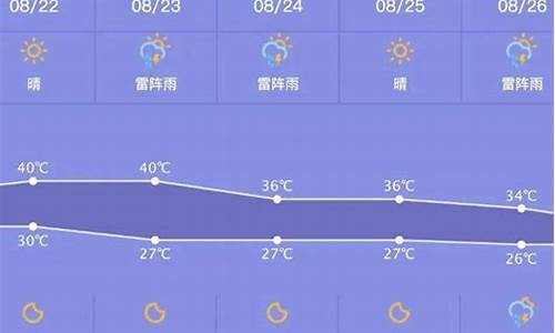 萧山天气预报15天查询_萧山天气预报15