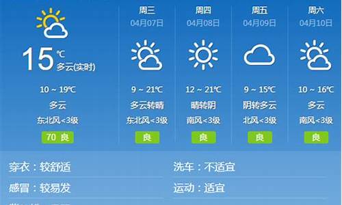 邢台天气预报7天_邢台天气预报7天一周