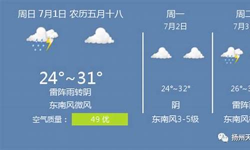 扬州天气报告_扬州天气报告报一下多少度