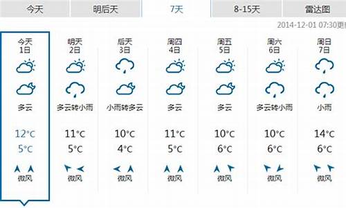 湖北恩施天气预报15天准确_湖北恩施天气