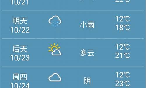 郑州天气预报40天查询