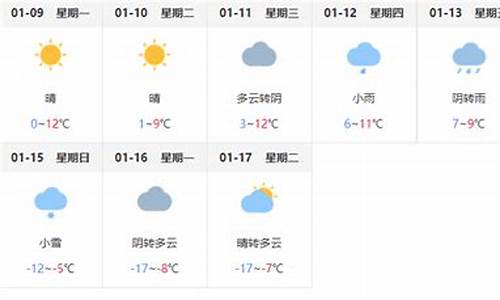 蒙城天气预报30天_蒙城天气预报30天准