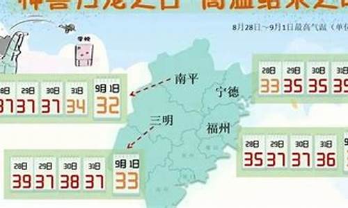 福安天气预报30天_福安天气预报30天查