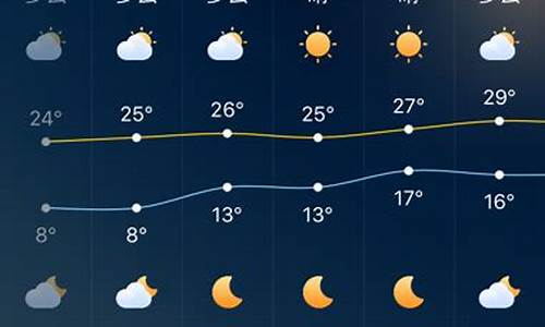 深圳未来40天天气预报_深圳未来40天天