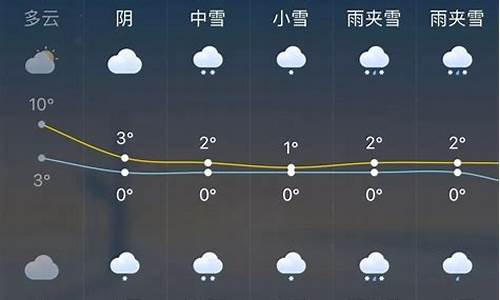 赤峰市天气预报七天_赤峰市天气预报七天内