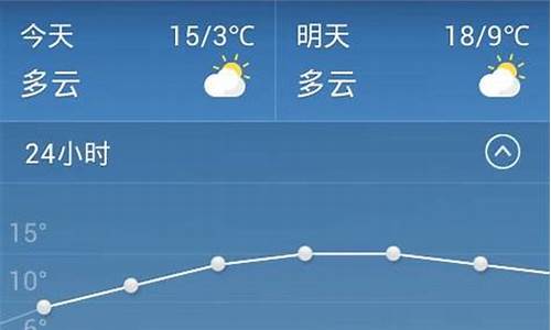 金华天气预报15天气_金华天气预报15天