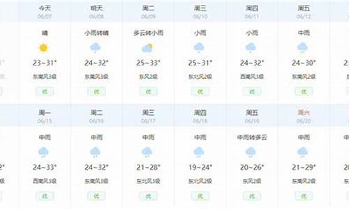 鄂州未来15天天气预报_鄂州未来15天天