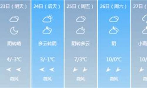 西安过去一周天气预报10天_西安过去一周