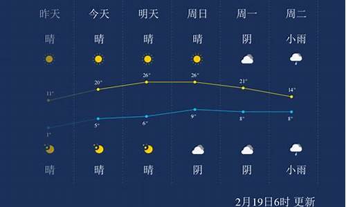 湖州市气象天气预报_湖州市气象天气预报1