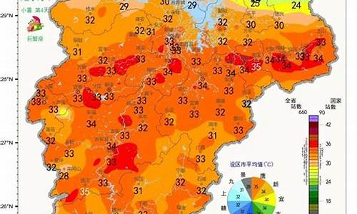 江西天气30天天气预报_江西天气30天天