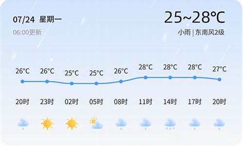 秀屿天气_秀屿天气预报30天