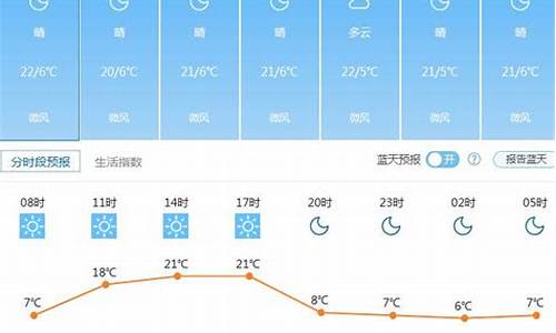 昆明天气30天精准_昆明天气30天精准预