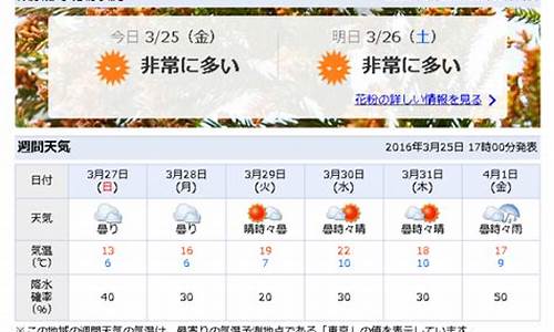 日本天气预报15天穿衣_日本天气预报15