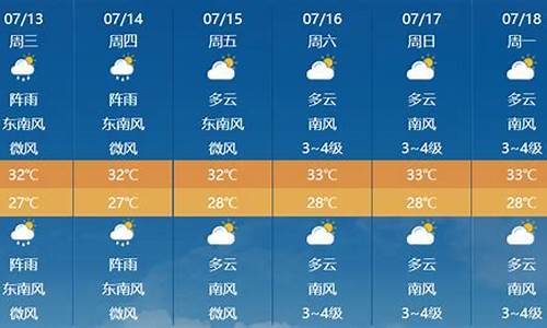 新疆未来几天天气预报_新疆未来几天天气预