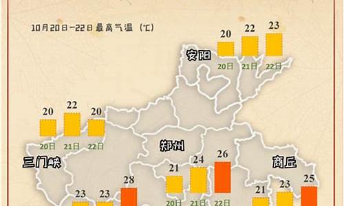 清丰县天气预报15天_清丰县天气预报15