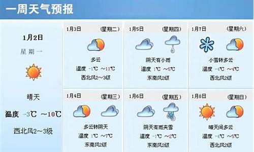 山东省一周天气预报_山东省一周天气预报查