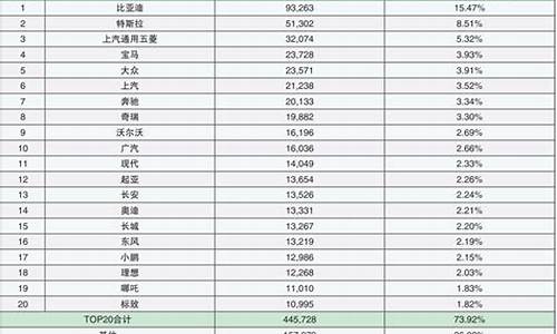 预测2022年1月特大寒潮_2021年1