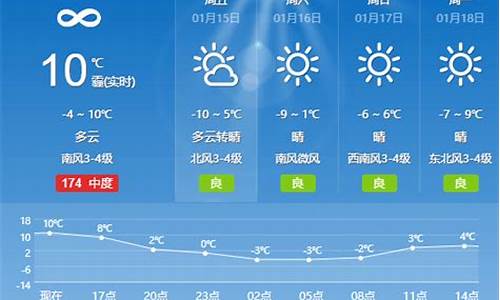 夏津天气预报七天_夏津天气预报七天查询结