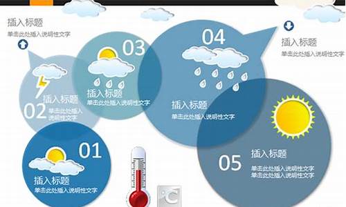 立陶宛天气预报_立陶宛天气预报15天查询