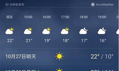 南京一周天气预报七天_南京一周天气预报七