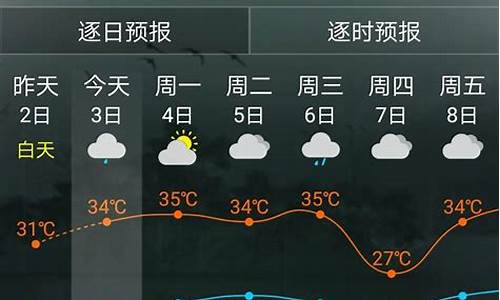 仙游天气预报30天_仙游天气预报30天查