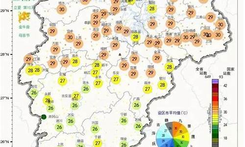 九江天气预报30天 15天_九江天气预报