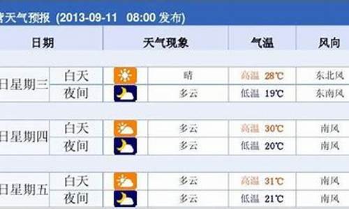 东营60天天气预报查询_东营60天天气预