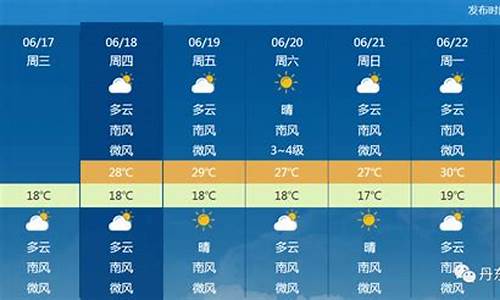 丹东天气预报15天气报气_丹东天气预报1