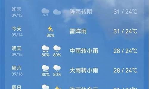 丰顺天气_丰顺天气预报