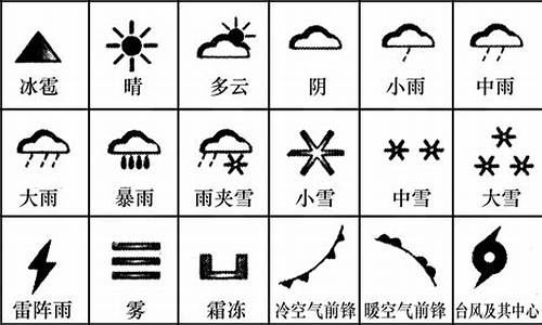 不常见的天气符号100个_不常见的天气符