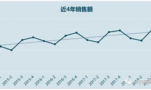 预测2022年1月特大寒潮_2021年1月大寒潮