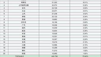 预测2022年1月特大寒潮_2021年1