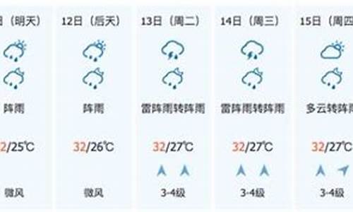 陵水天气预报40天_陵水天气预报40天准