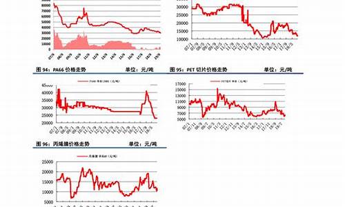 预测2022年1月特大寒潮_2021年1