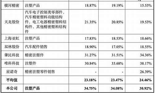 预测2022年1月特大寒潮_2021年1月大寒潮