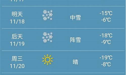 黑龙江天气预报一周7天查询表_黑龙江天气预报一周7天查询表格