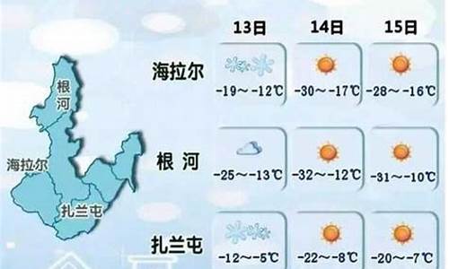 额尔古纳市天气预报15天_额尔古纳市天气预报15天查询百度