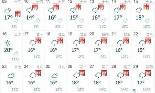 上海天气预报60天准确查询表_上海天气预报60天准确查询表图