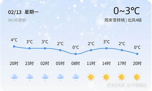 青岛天气30天查询最新消息_青岛天气30天查询最新消息今天