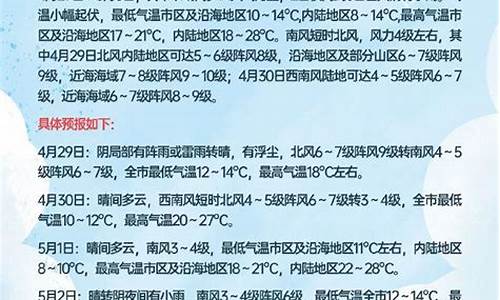 青岛五一天气预报_青岛五一天气预报查询