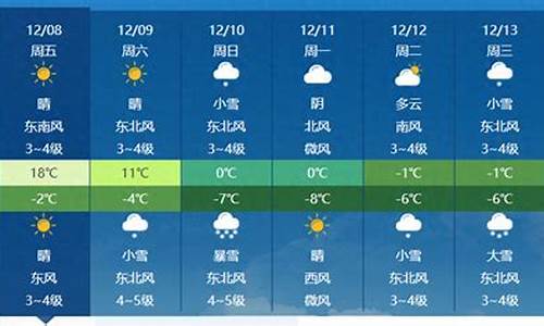 长治天气预报一月_长治天气预报一月30天