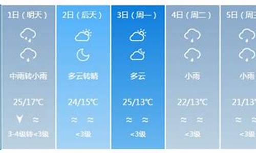 银川天气预报一周天气情况查询_银川天气预报一周天气情况查询表