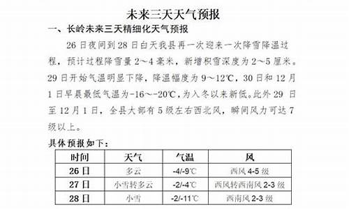 长岭天气预报7天_长岭天气预报7天一周