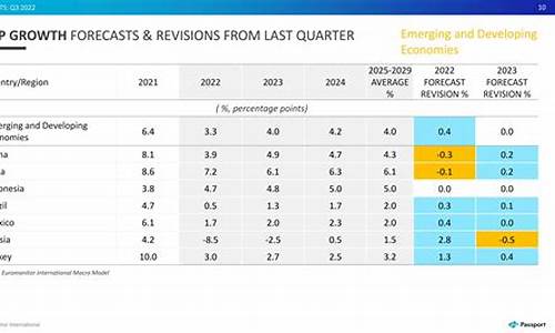 预测2022年1月特大寒潮_2021年1月大寒潮