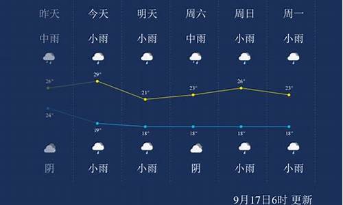 金华未来30天天气预报情况_金华未来30天天气预报情况 精准