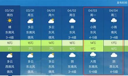 天气预报一周查询香港_天气预报一周查询香港天气