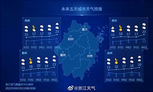 浙江温州天气预报_浙江温州天气预报15天查询