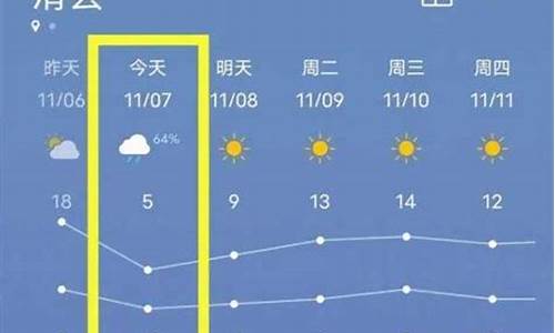 滑县天气预报40天_滑县天气预报40天查询