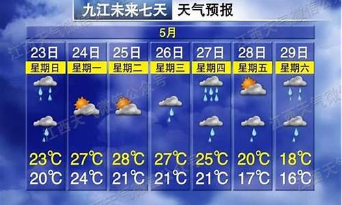 江西赣州的天气预报15天_江西赣州的天气预报15天查询结果是什么